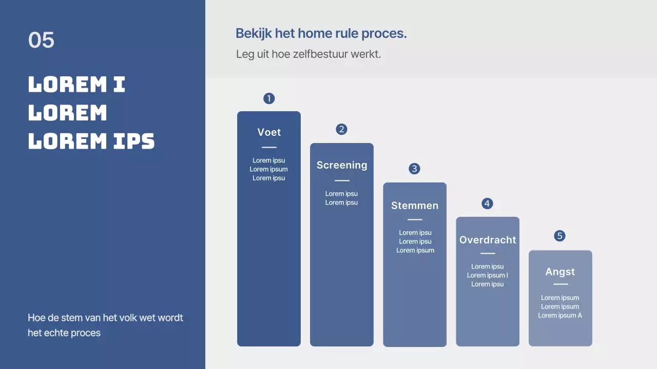 Basispresentatie blauw en grijs praten