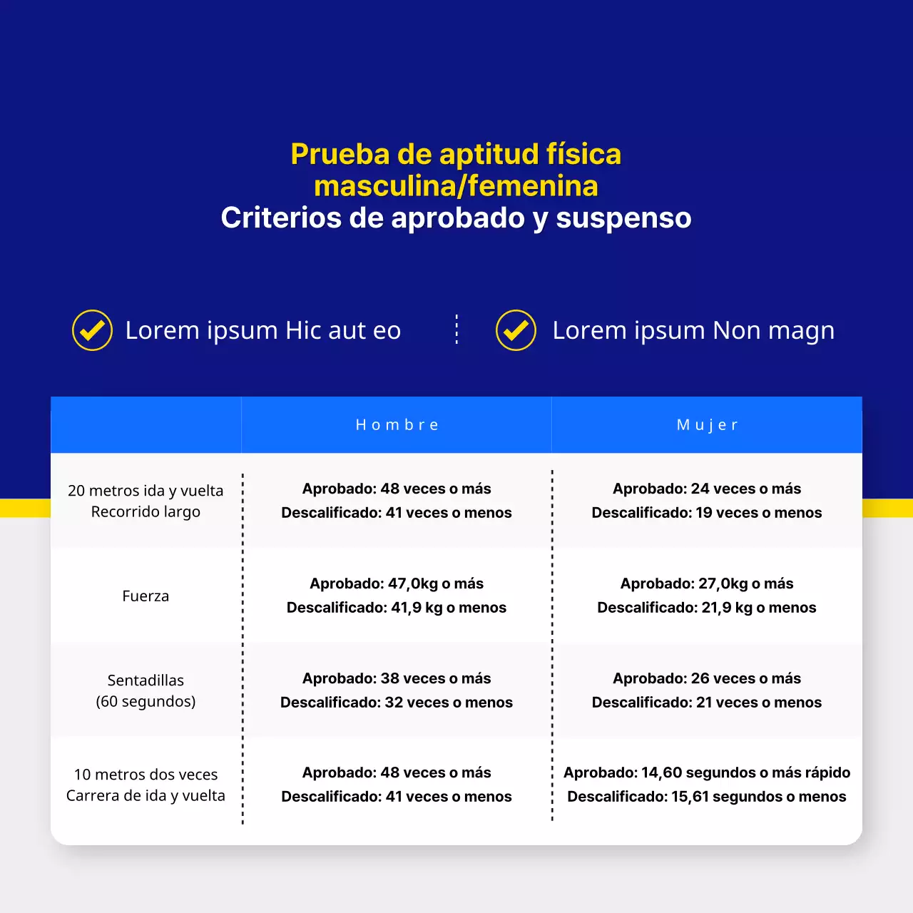 Promover la consulta de información sobre los exámenes de la función pública con estallidos de azul y amarillo