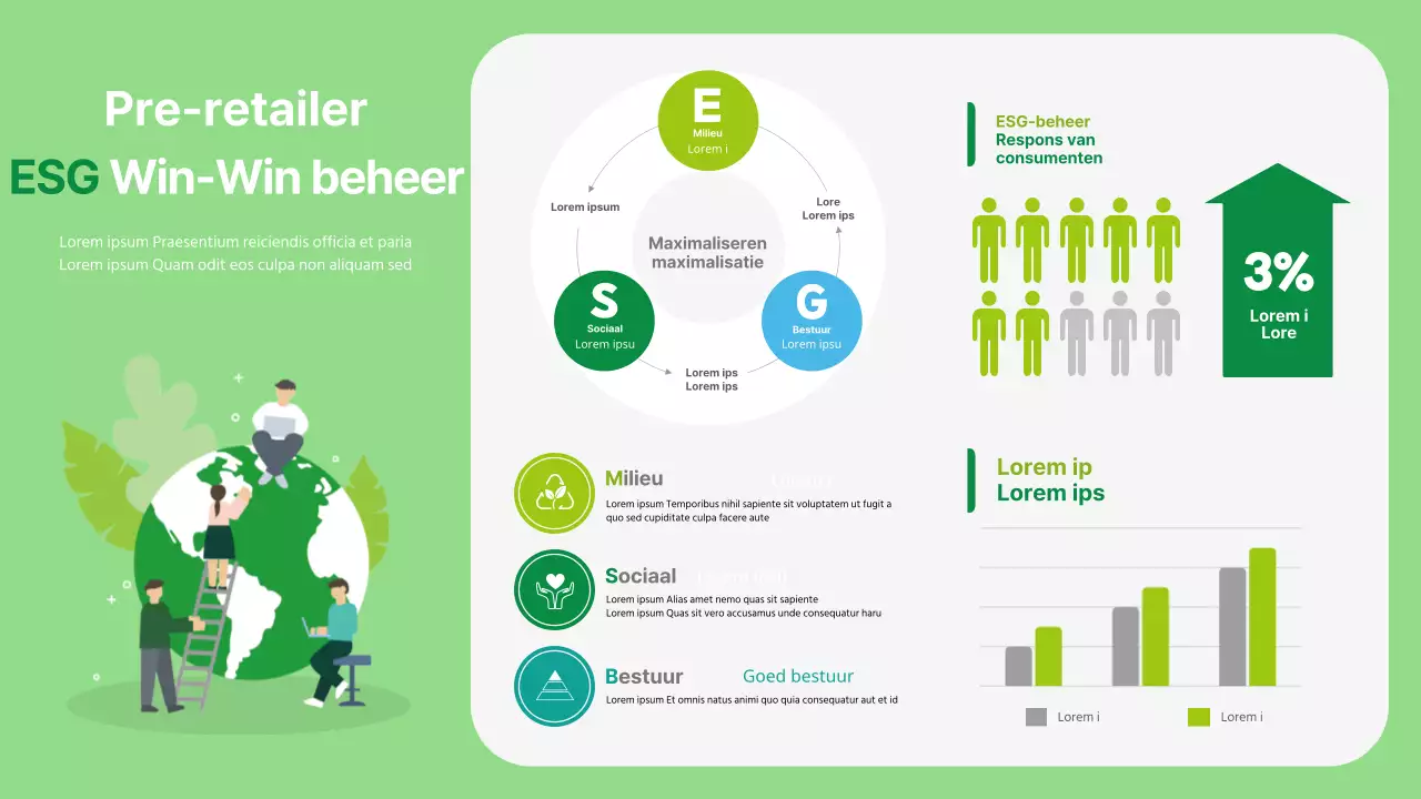 Groene ESG Win-Win Infographic