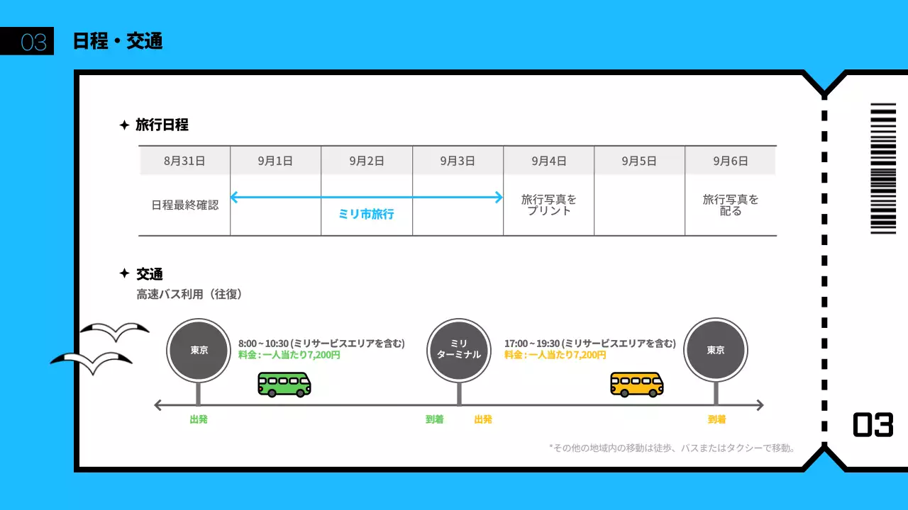 緑と青を基調とした旅行テーマ
