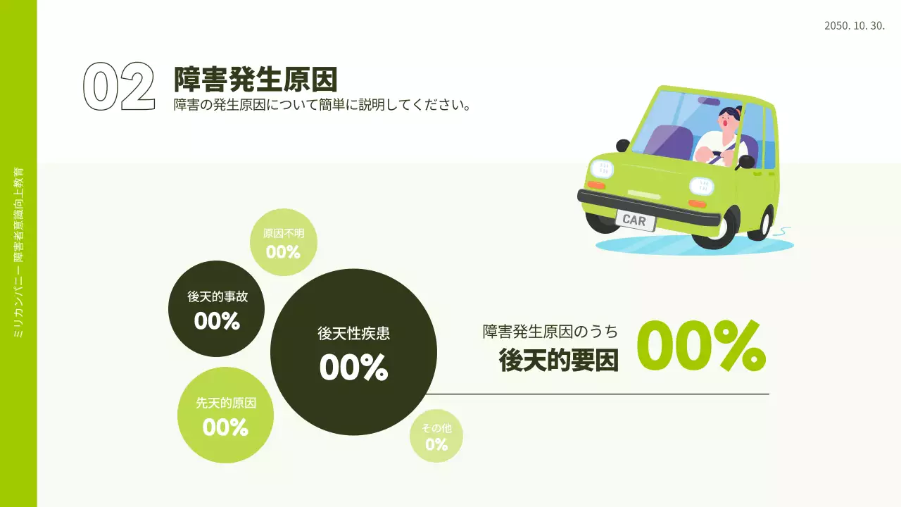 緑 シンプル 教育 プレゼンテーション