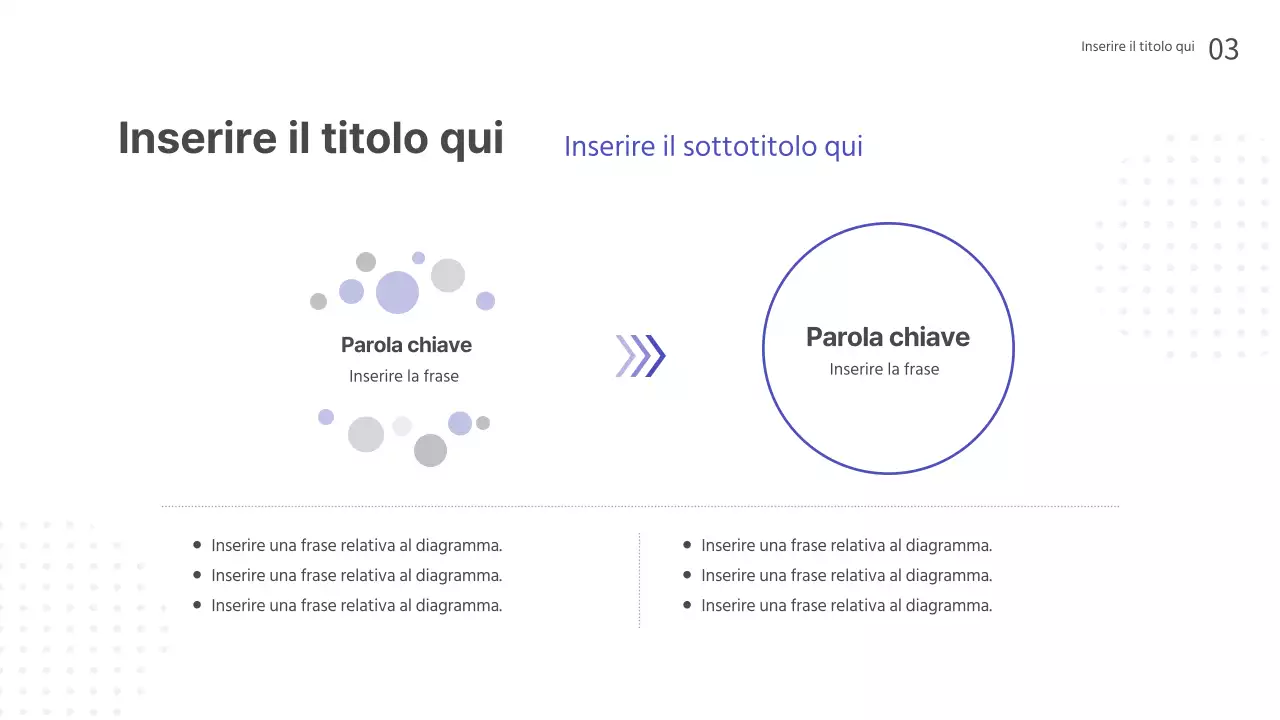 Presentazioni per seminari