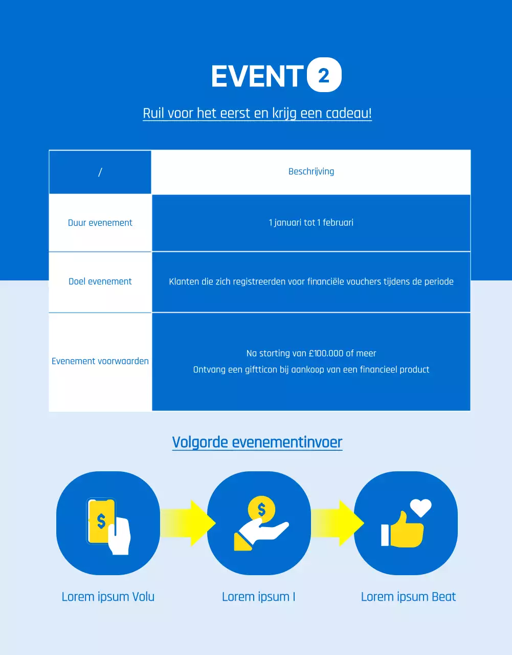 Gebeurtenissen met betrekking tot financiële instrumenten met blauwe en gele stippen