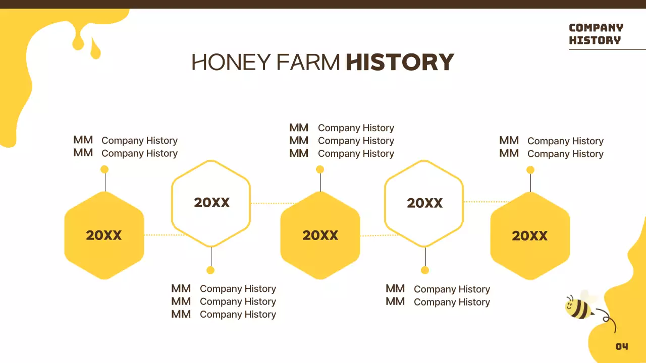 Yellow Minimal Honey Promotion Presentation