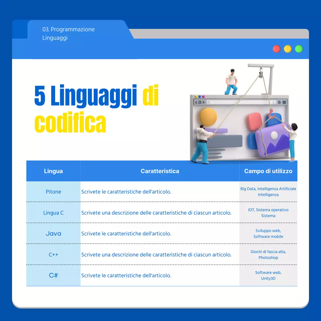 Evidenziare le immagini 3D in blu Introduzione al linguaggio di programmazione