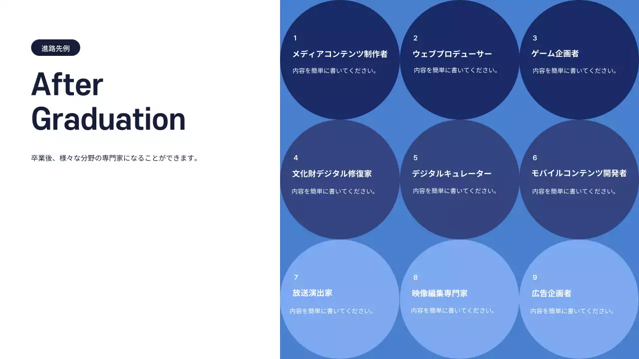 青 シンプル 学科紹介 プレゼンテーション