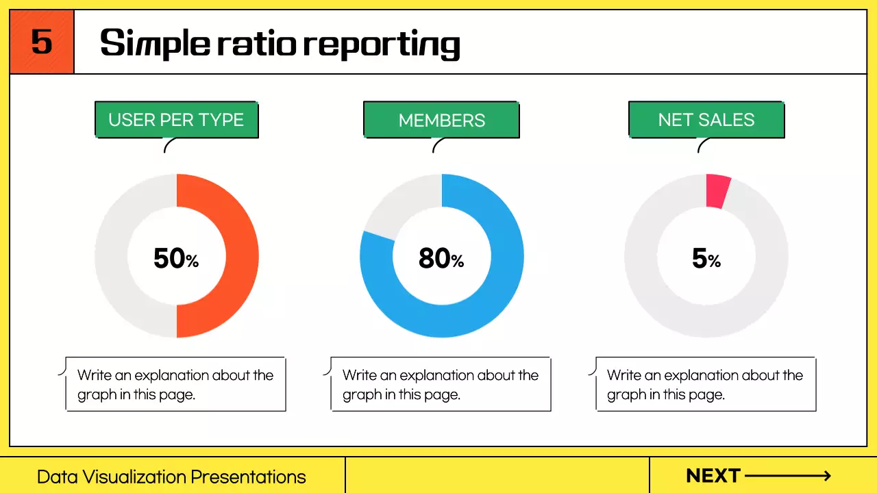 노랑 배경의 라인과 일러스트의 키치한 기업용 비즈니스 발표자료