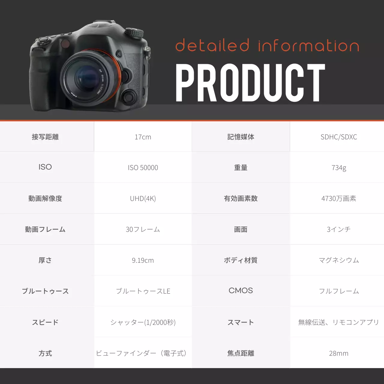 黒 モダン カメラ ポスター SNS投稿 正方形