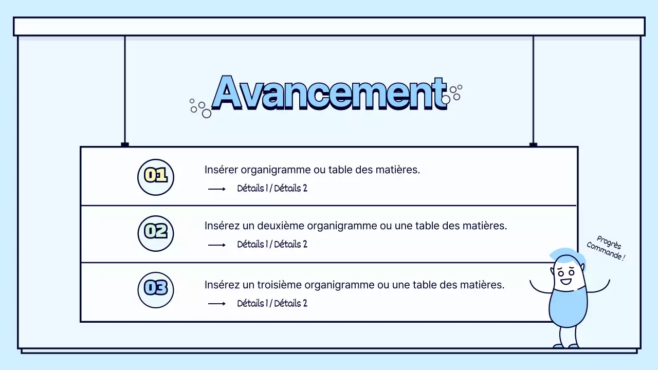 Orientation de la classe de sciences