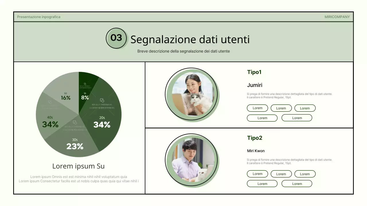 Forme semplici in verde e beige presentazione infografica aziendale