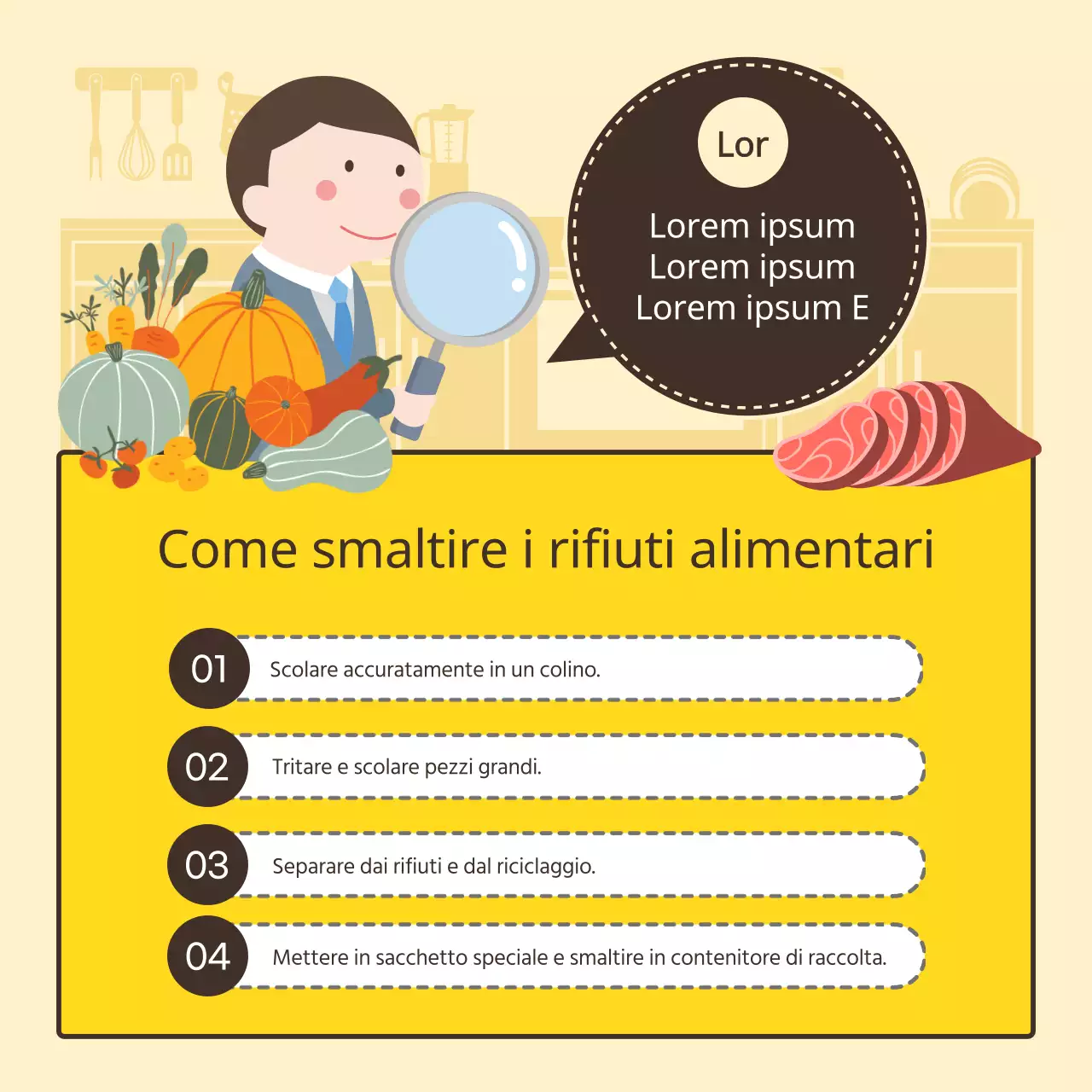 Quiz illustrato sullo spreco alimentare