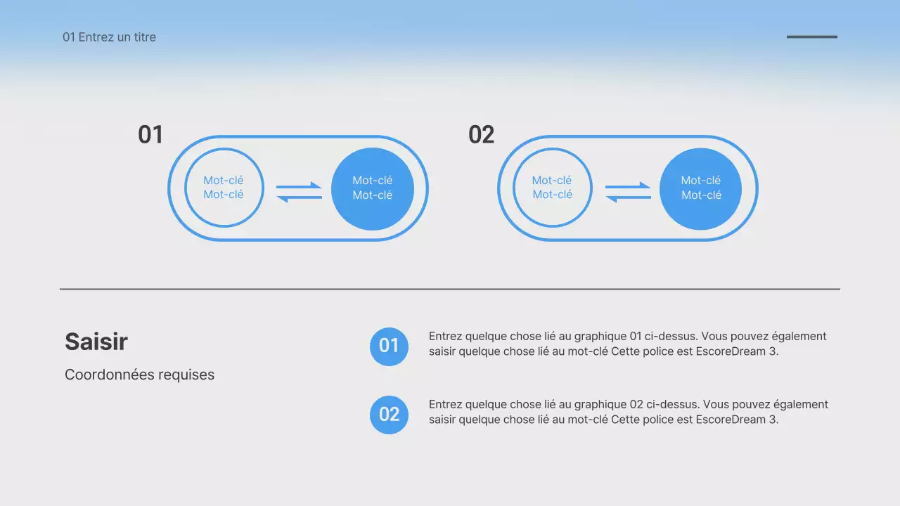 Présentation d'un dégradé flou