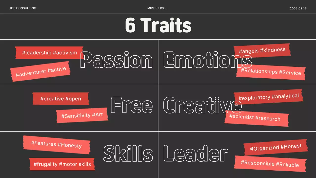 Red Modern Career Guide 프레젠테이션