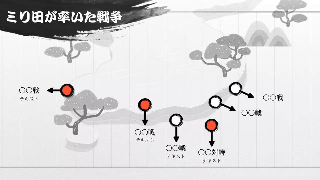 白黒 クラシック 歴史 プレゼンテーション