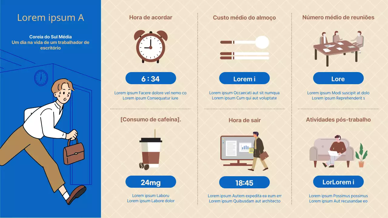 Um dia na vida de um trabalhador de escritório médio na Coreia do Sul numa infografia em dois tons de azul e castanho