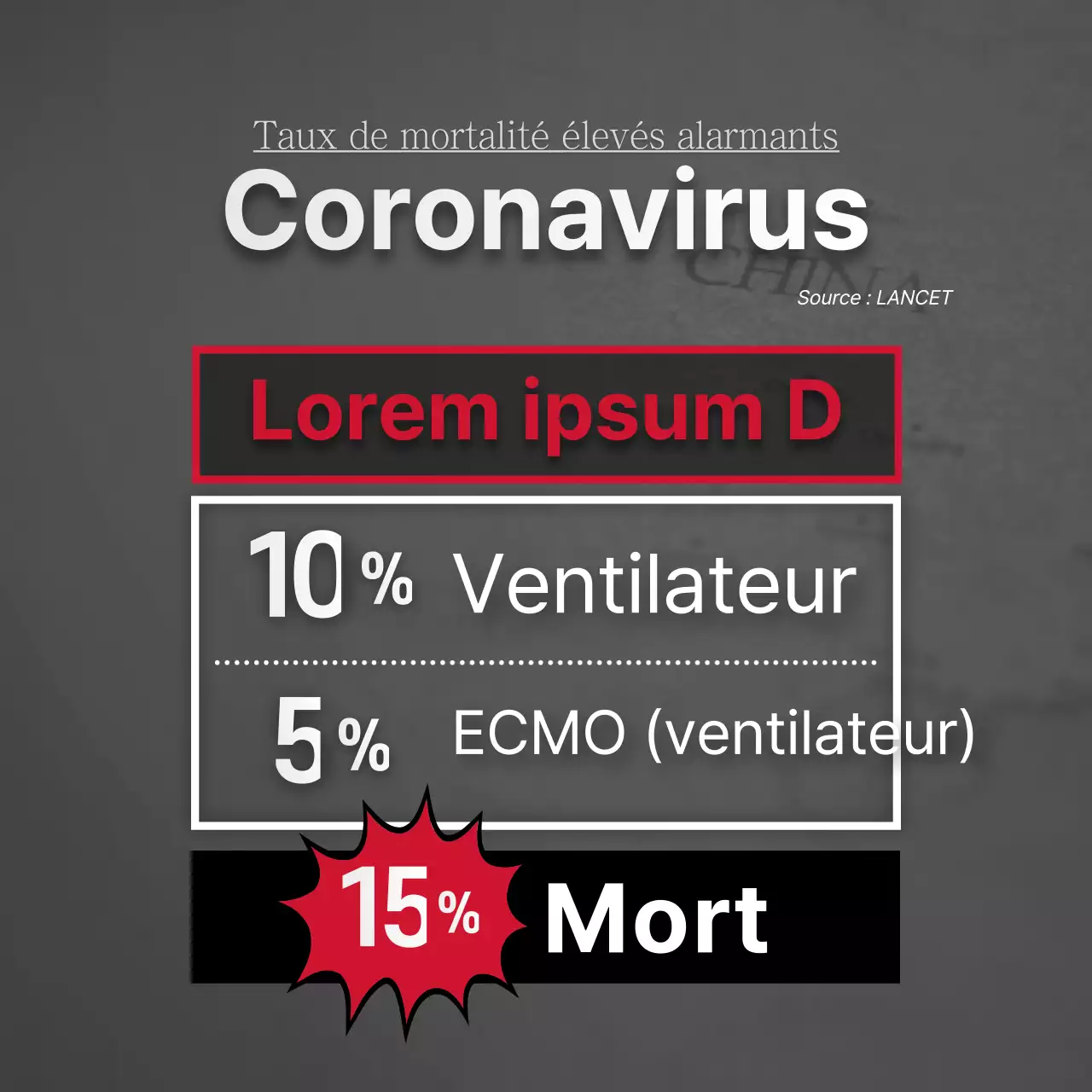 Coronavirus