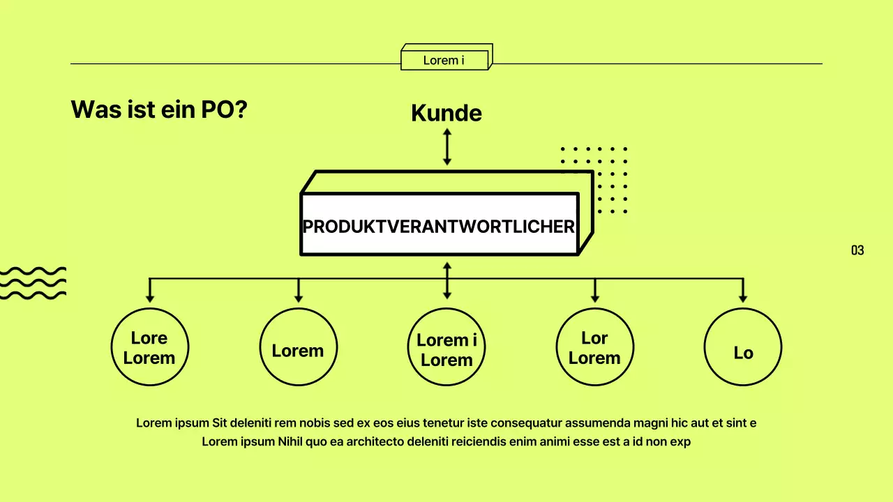 Bunte, umrandete Berichte zur Berufserkundung
