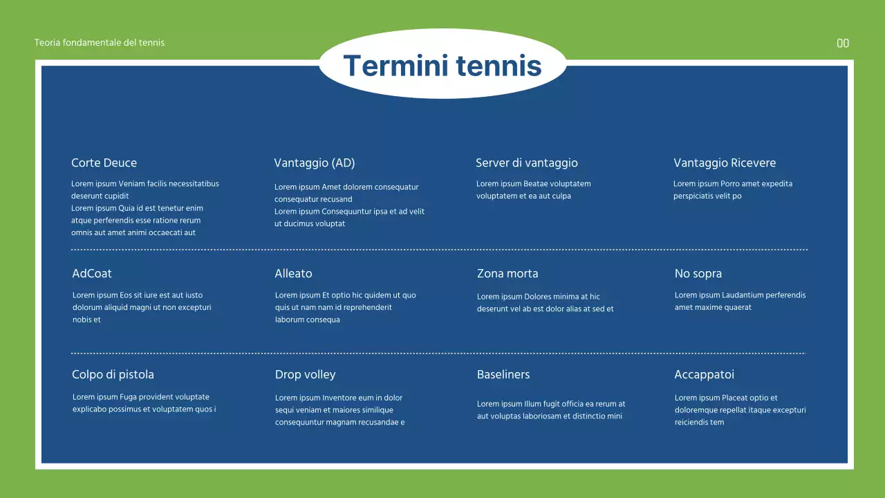 Teoria dei fondamentali dello sport verde e blu spiegata Presentazione per la scuola media