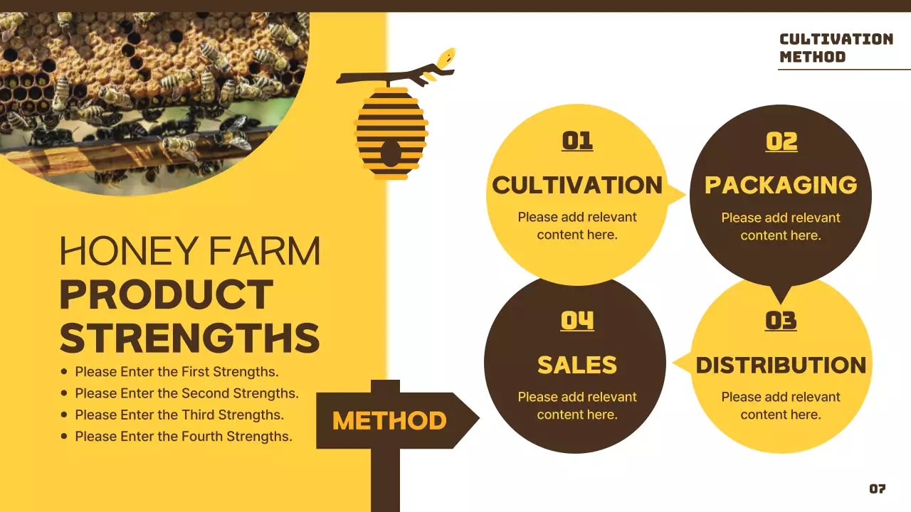 Yellow Minimal Honey Promotion Presentation