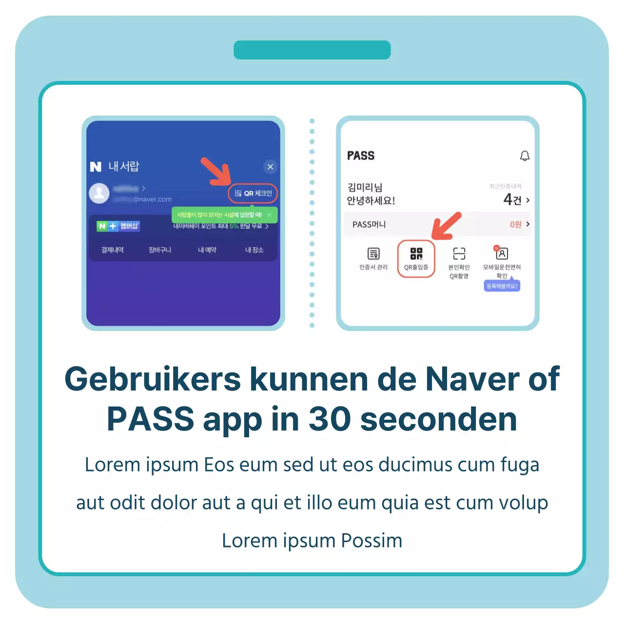 Elektronische tijdkaarten