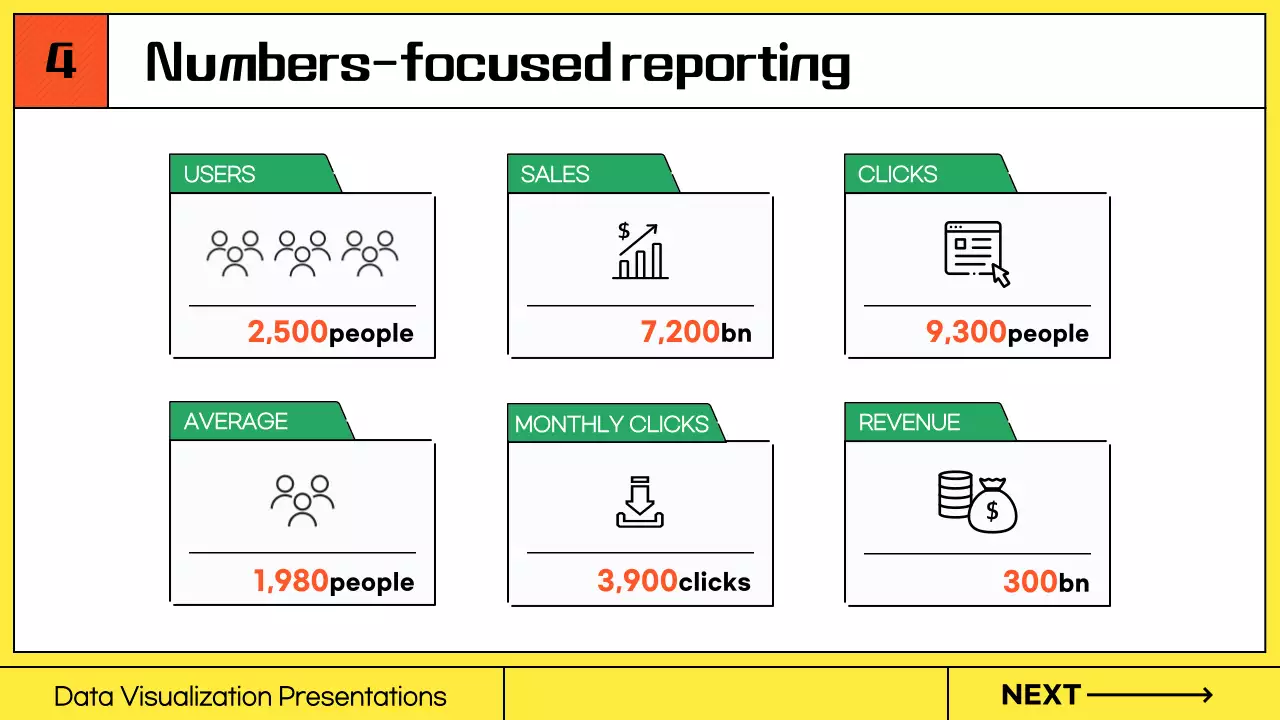 노랑 배경의 라인과 일러스트의 키치한 기업용 비즈니스 발표자료