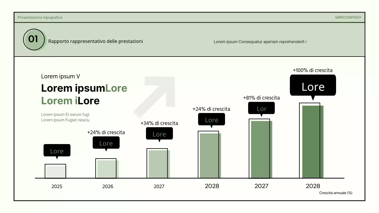 Forme semplici in verde e beige presentazione infografica aziendale
