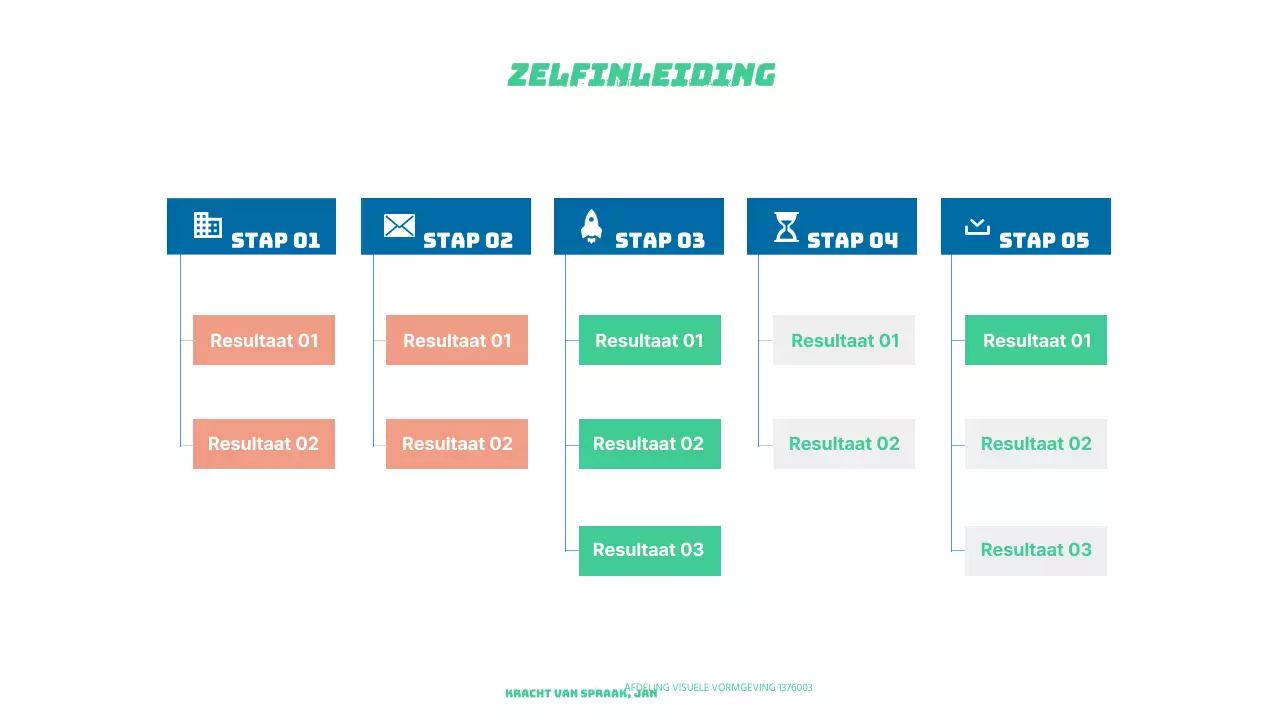 10 minuten toespraak door Chulwoong Kim