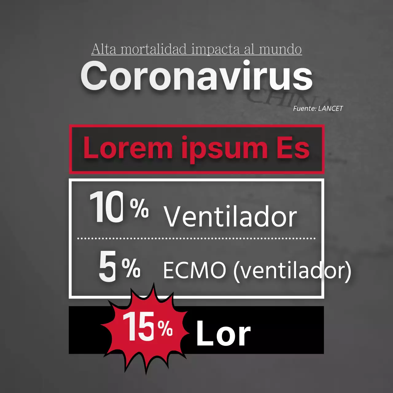 Coronavirus