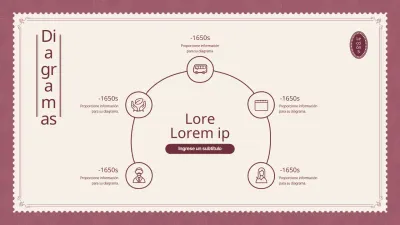 Infografía sobre la cronología de la educación histórica en morado y marfil