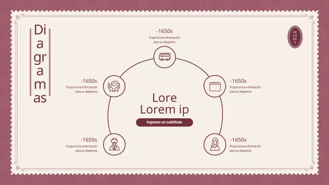 Infografía sobre la cronología de la educación histórica en morado y marfil