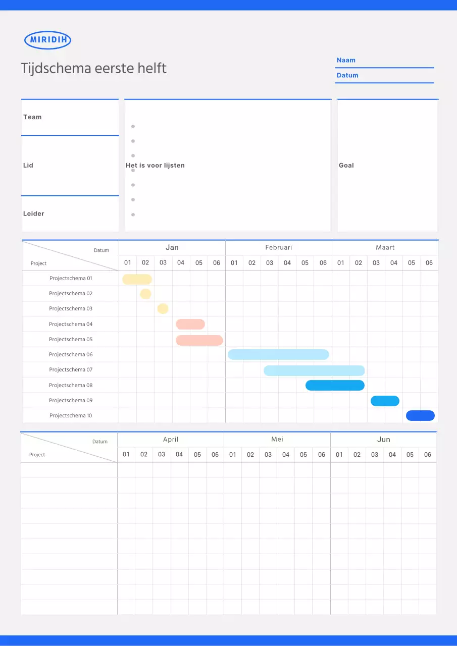 Nette documentatie over het schema van de eerste helft van Bluepoint