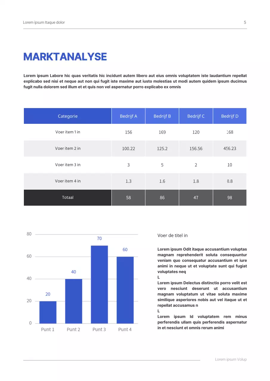 Eenvoudig concept zakelijk voorstel in blauw