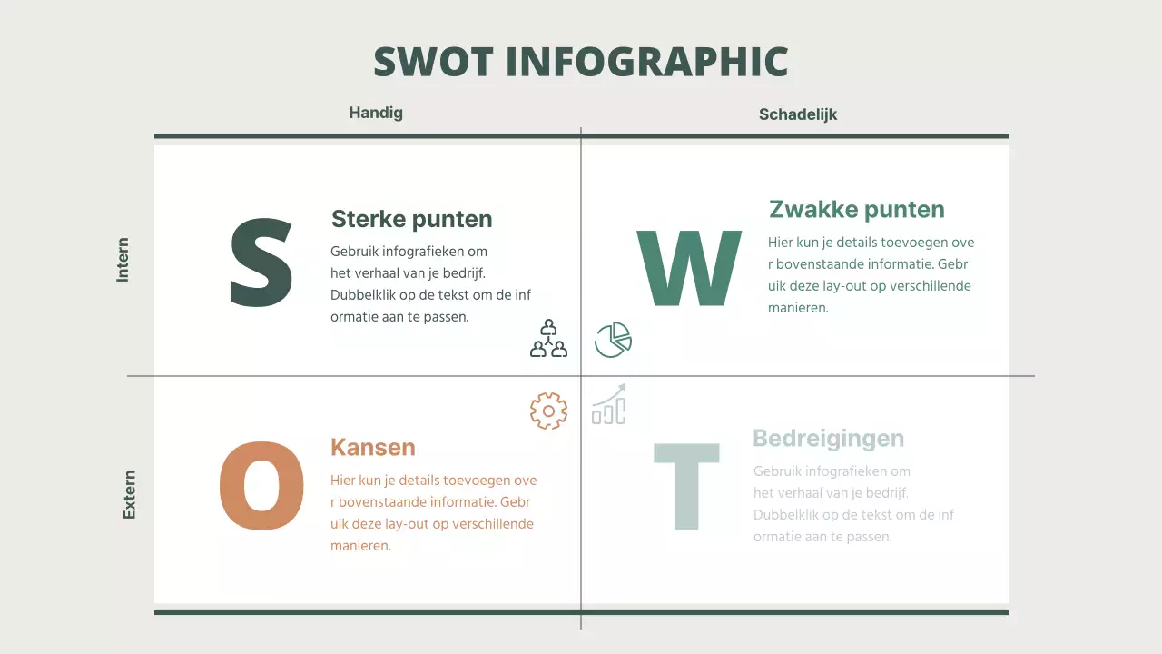 Eenvoudig SWOT-diagram in groen en bruin