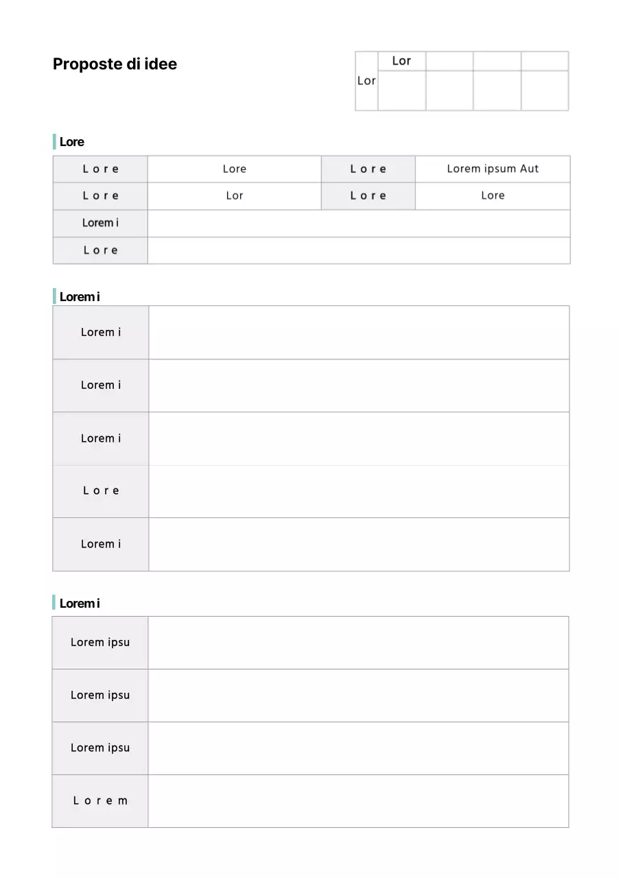 Formattazione di base del documento di proposta di un'idea