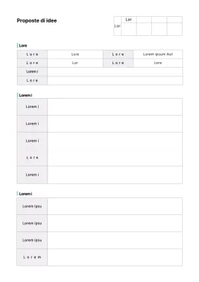 Formattazione di base del documento di proposta di un'idea