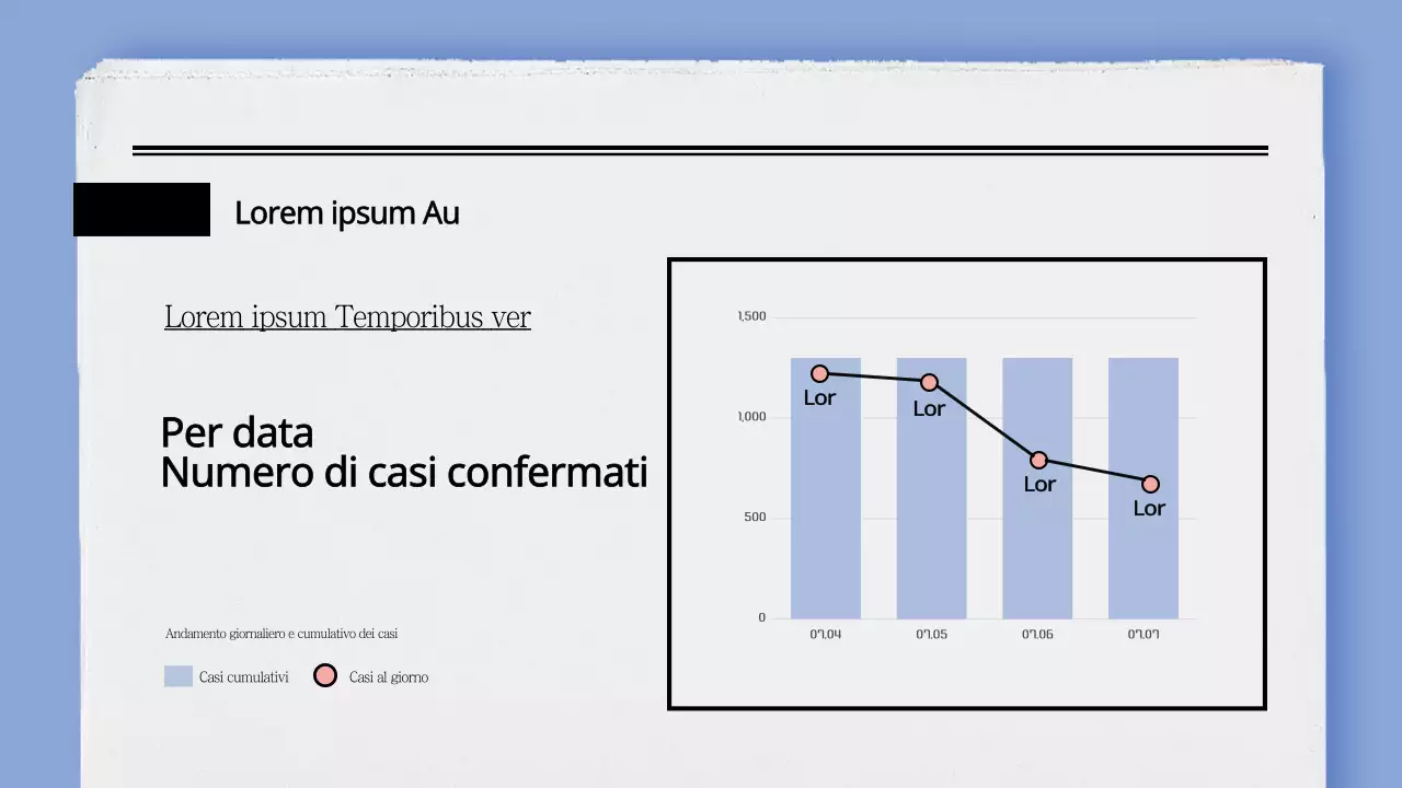Grafici a barre e a linee per i concetti di giornale