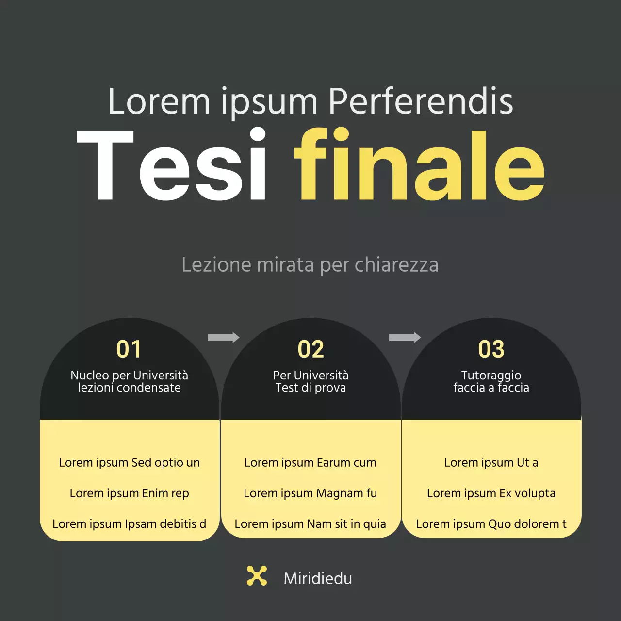 Scuola di scrittura di saggi