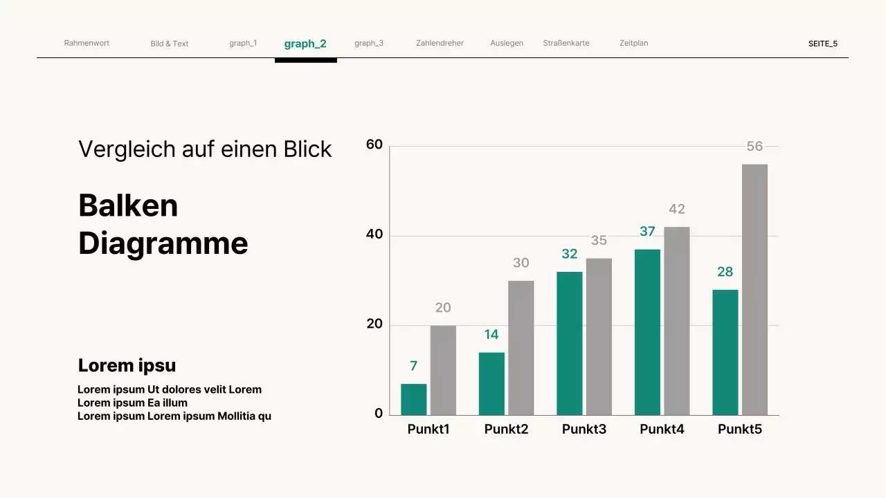 Einfache Geschäftspräsentation in Beige