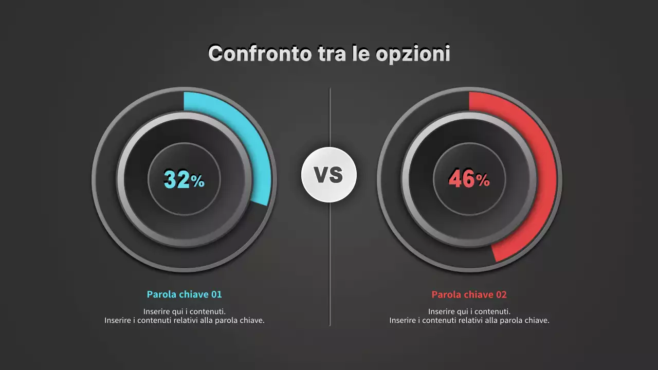 Analisi comparativa tridimensionale dei concetti di macchina in nero