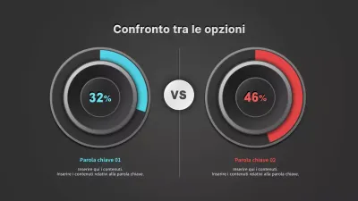 Analisi comparativa tridimensionale dei concetti di macchina in nero