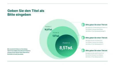 Venn-Diagramm mit grünem Farbverlauf