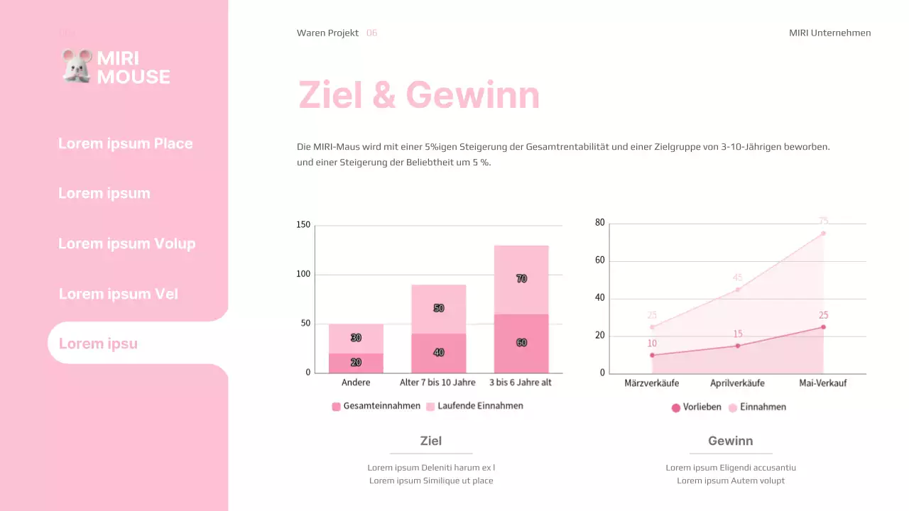 Rosa und weiße Warenpräsentation