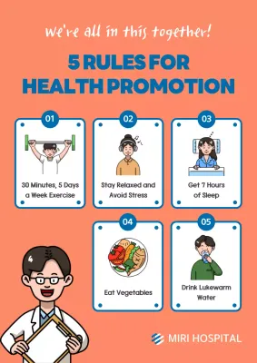 Orange Modern Health Guide Poster