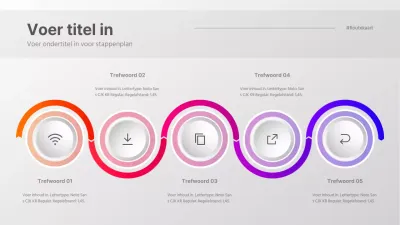Stappenplan naar een zuiver, driedimensionaal concept van kleurverlopen