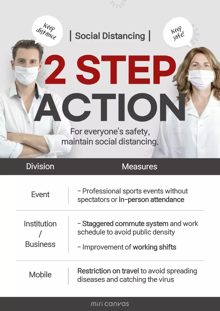 Red Modern Safety Guideline Poster