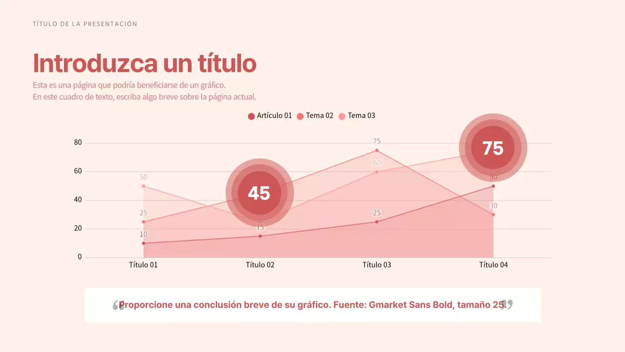 Gráfico lineal con tonos rojos tranquilizadores
