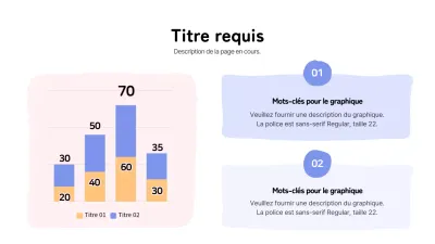 Bargraphes de formes géométriques pastel