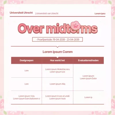 Roze Lente Concepten Midterm Guide