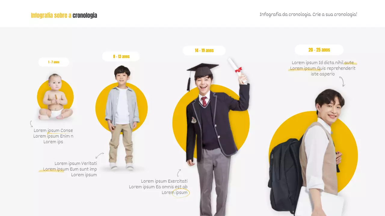 Uma linha cronológica concetual gira em branco e amarelo