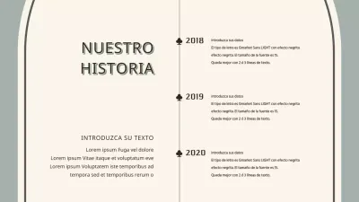 Cronología histórica infográfica en marfil y gris